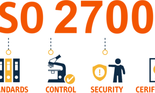 ISO 27001 Geçiş Süreci: Hazırlıklarınıza Ne Zaman Başlamalısınız?